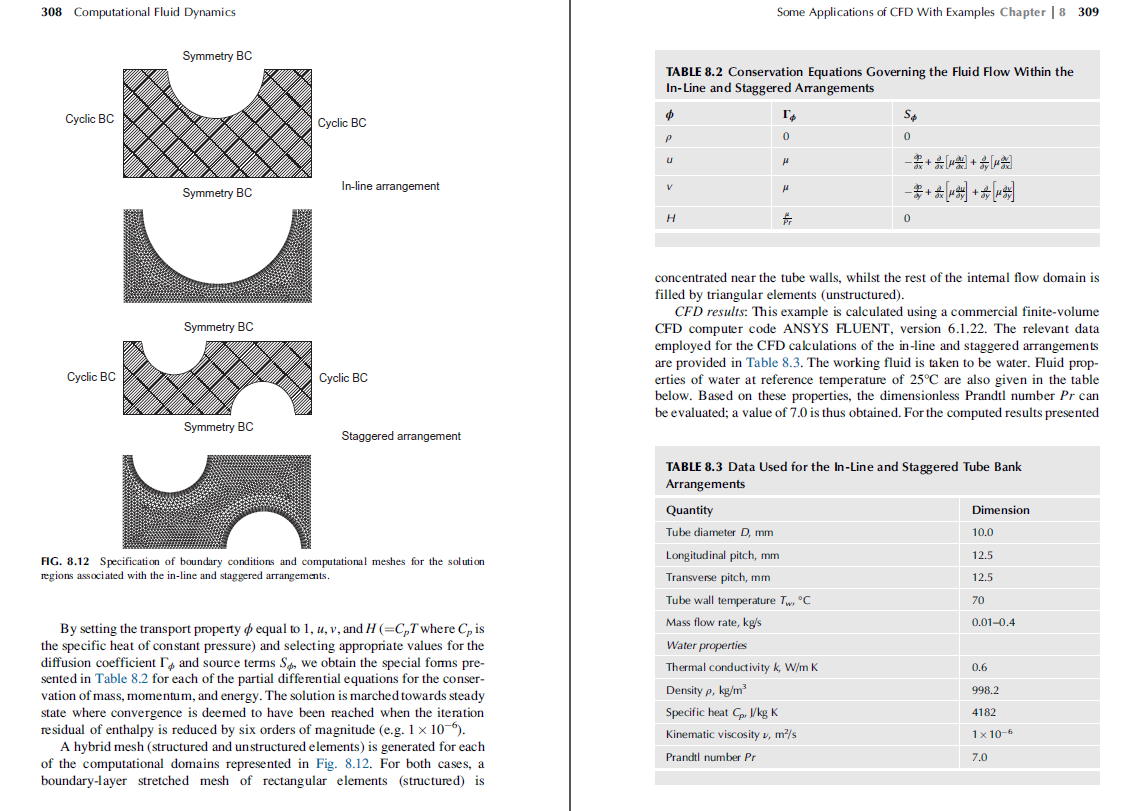 《Computational Fluid Dynamics A Practical Approach》第三版PDF